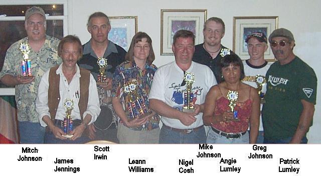 wct2003winners.jpg (46545 bytes)